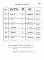 1951 Chevrolet Production Options-03.jpg